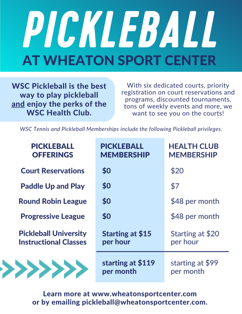 Wheaton Sport Center Pickleball Comparisons 12.6