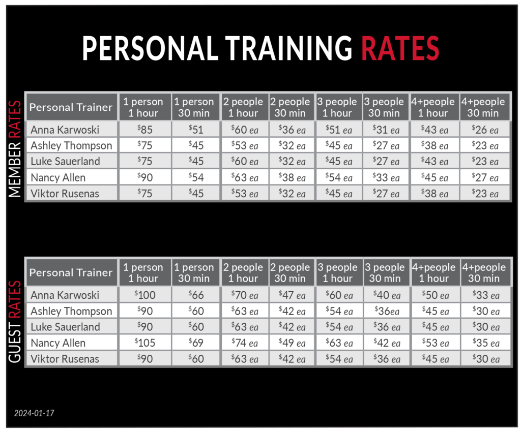 Wheaton Sport Center Fitness Rate Card 2024