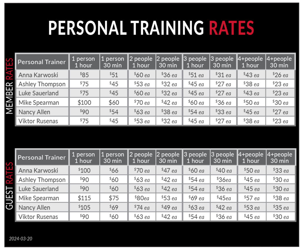 Wheaton Sport Center Personal Training Rate Card