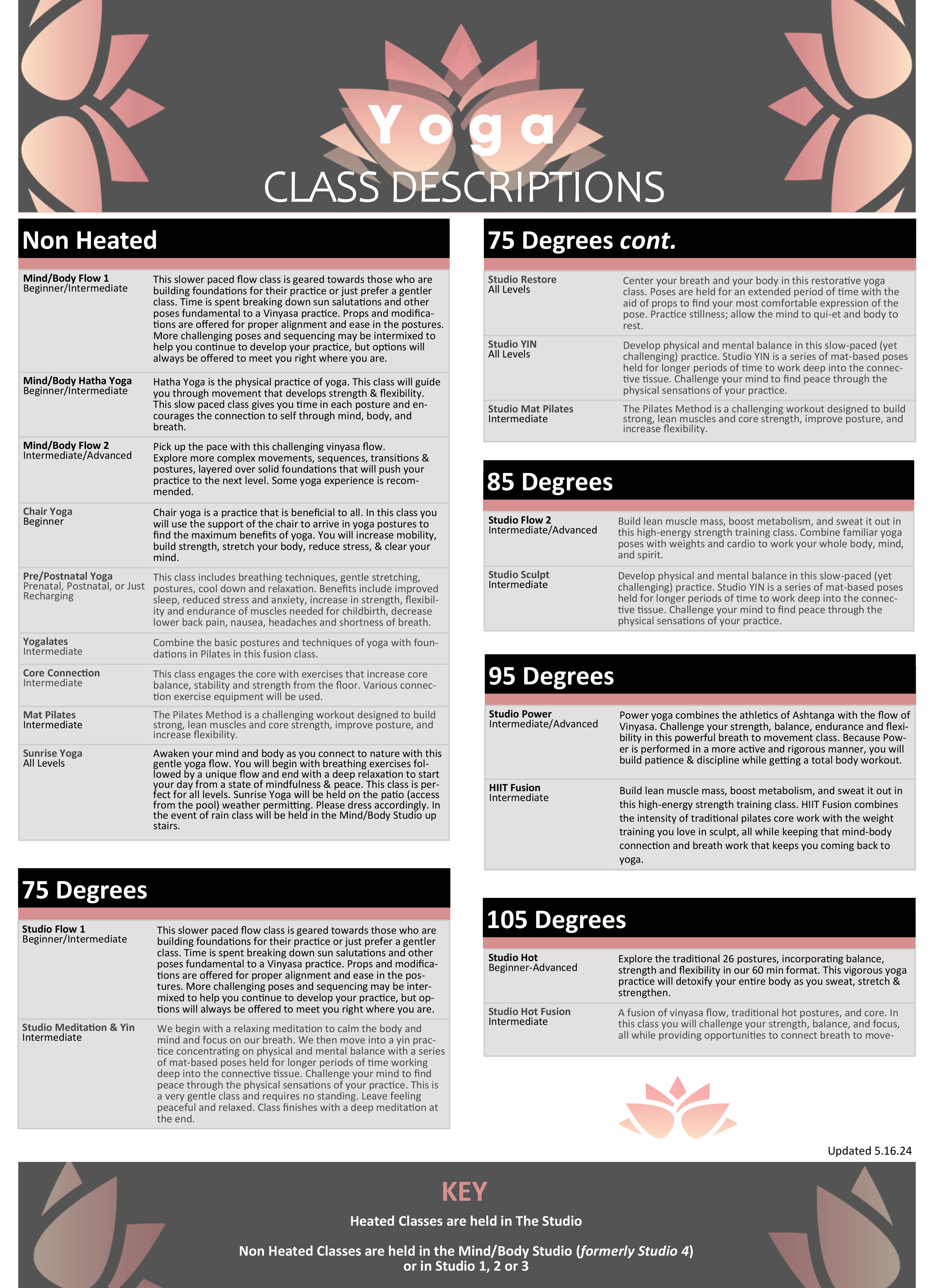 Wheaton Sport Center Studio Class Descriptions 5.16.24