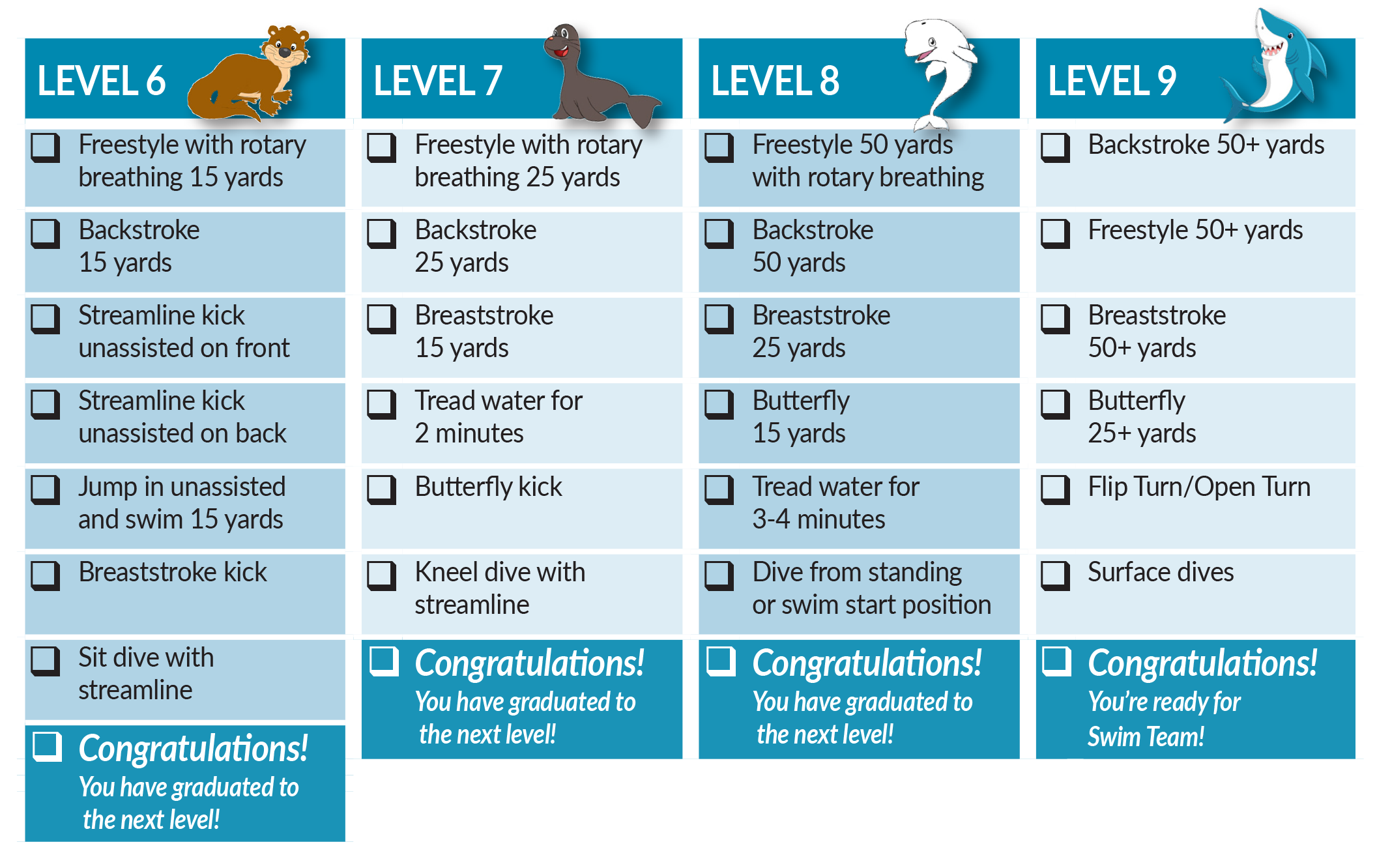 Wheaton Sport Center Group Swim Levels 6-9