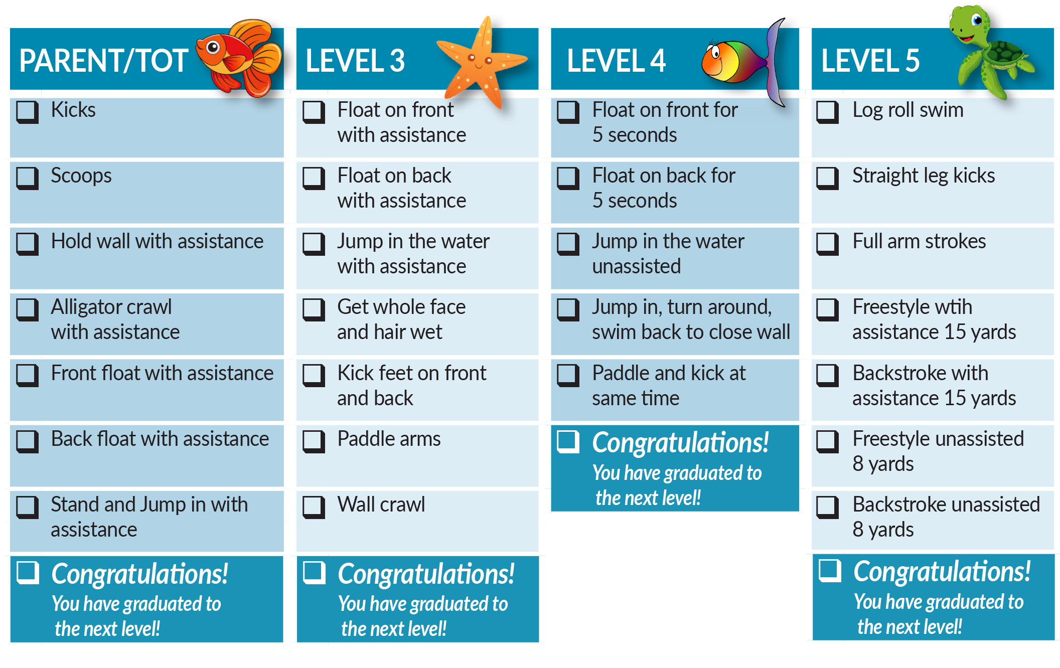 Wheaton Sport Center Group Swim Levels PT - 5