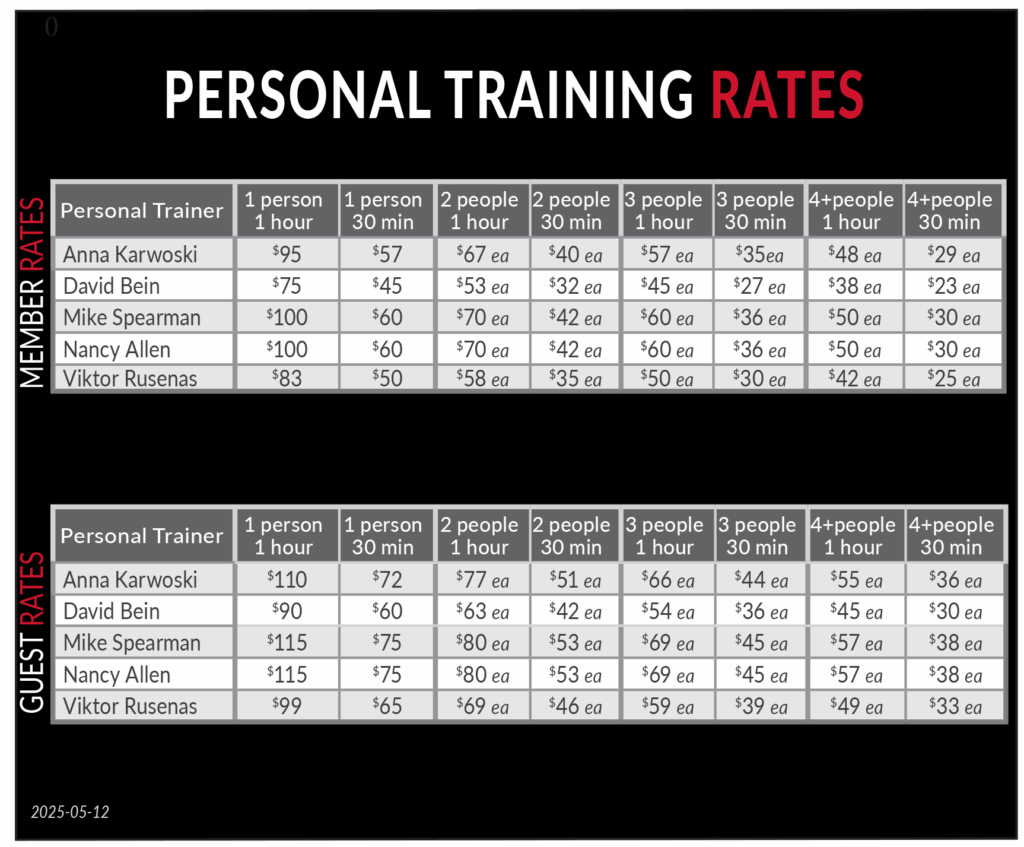 Wheaton Sport Center Personal Training Rate Card 5.12