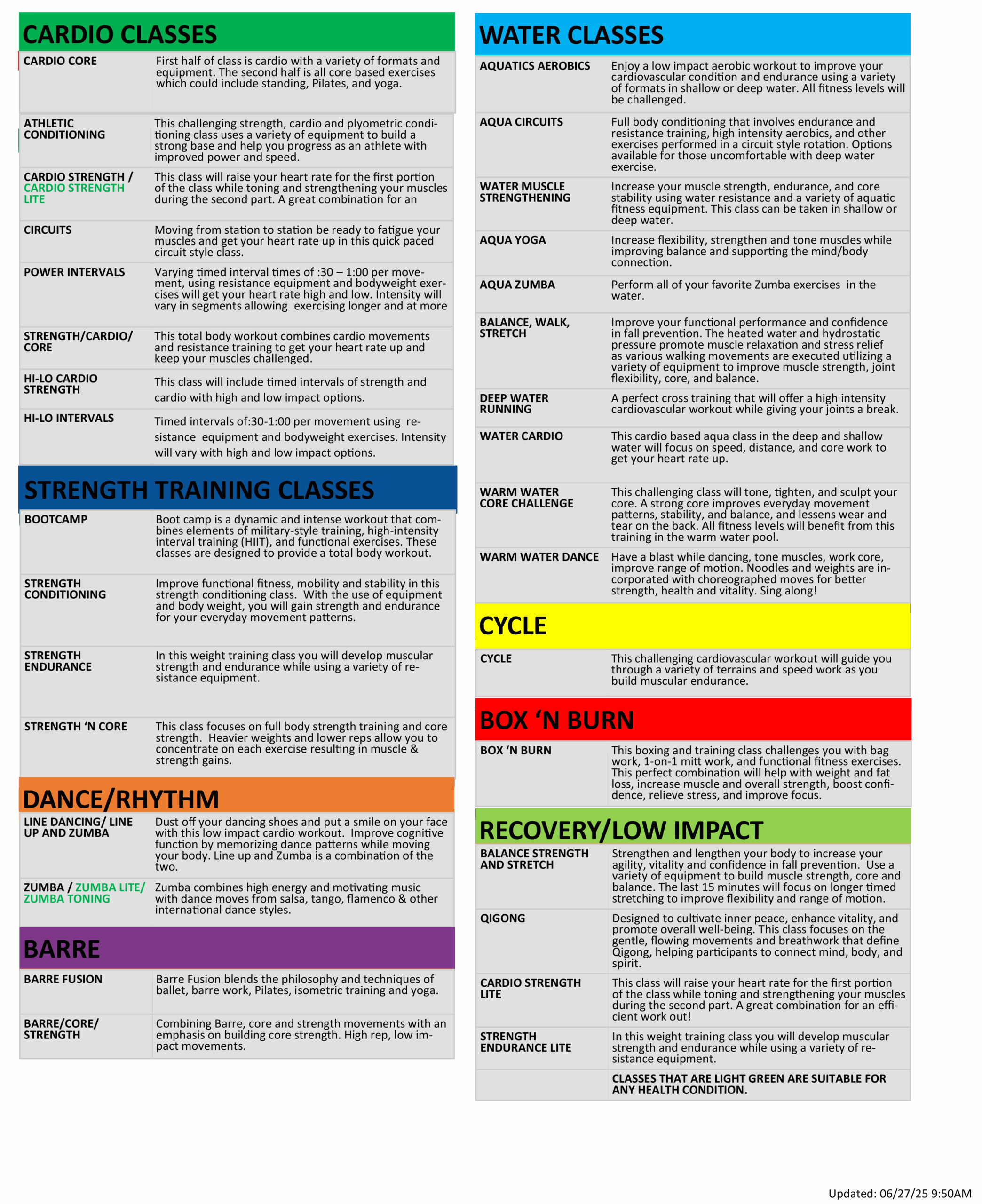 Wheaton Sport Center Group Fitness Class Descriptions 2025