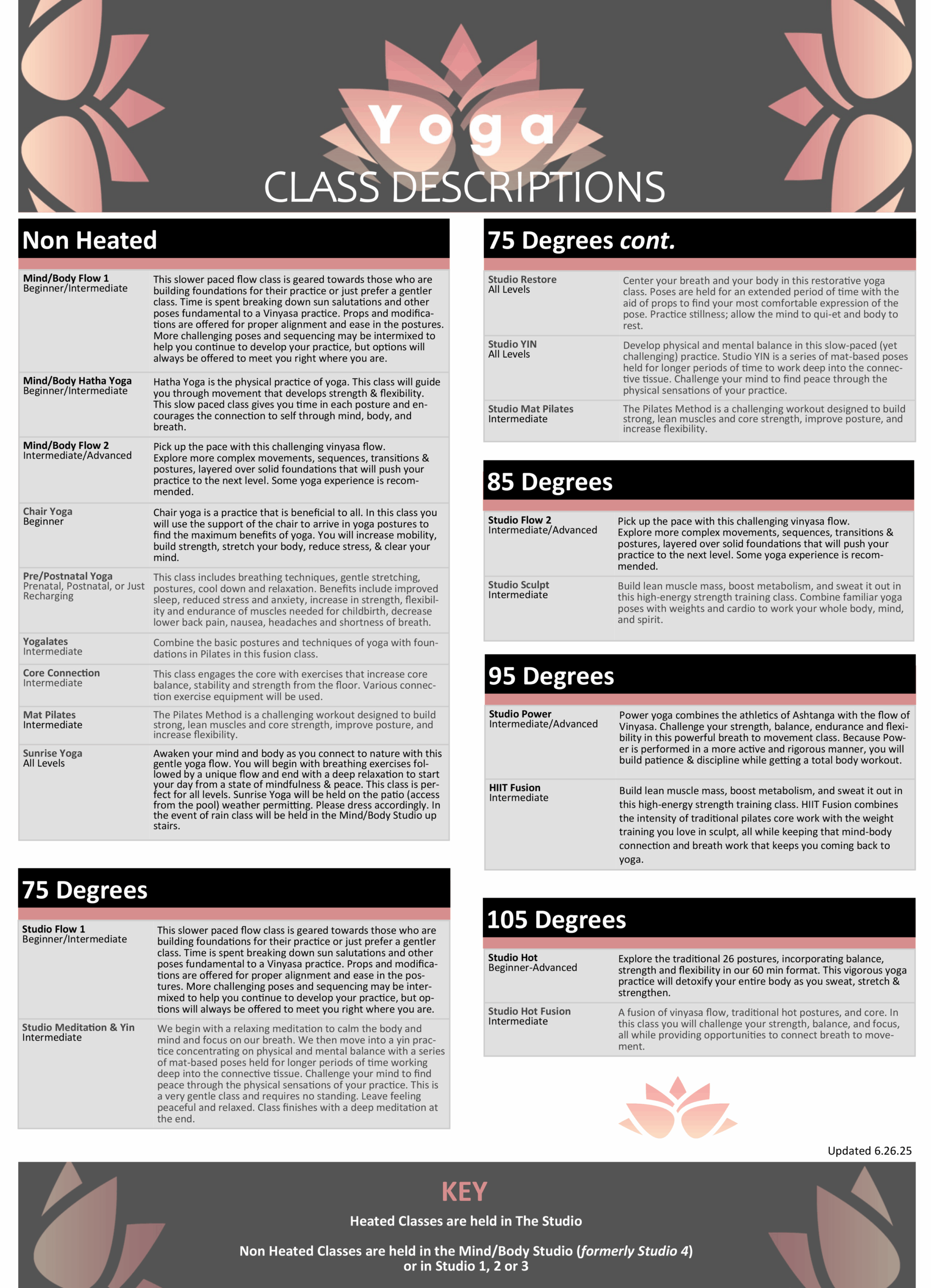 Wheaton Sport Center Studio Class Descriptions