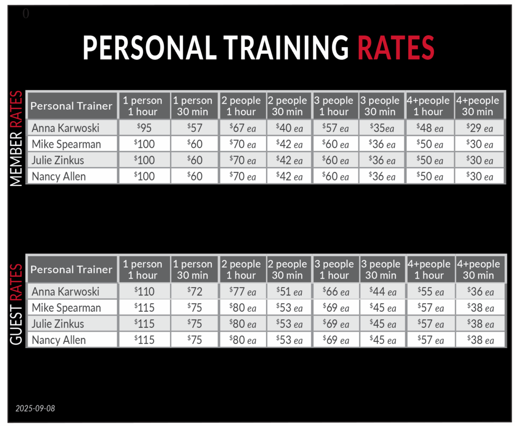 Wheaton Sport Center Personal Training Rate Card 9.8.25