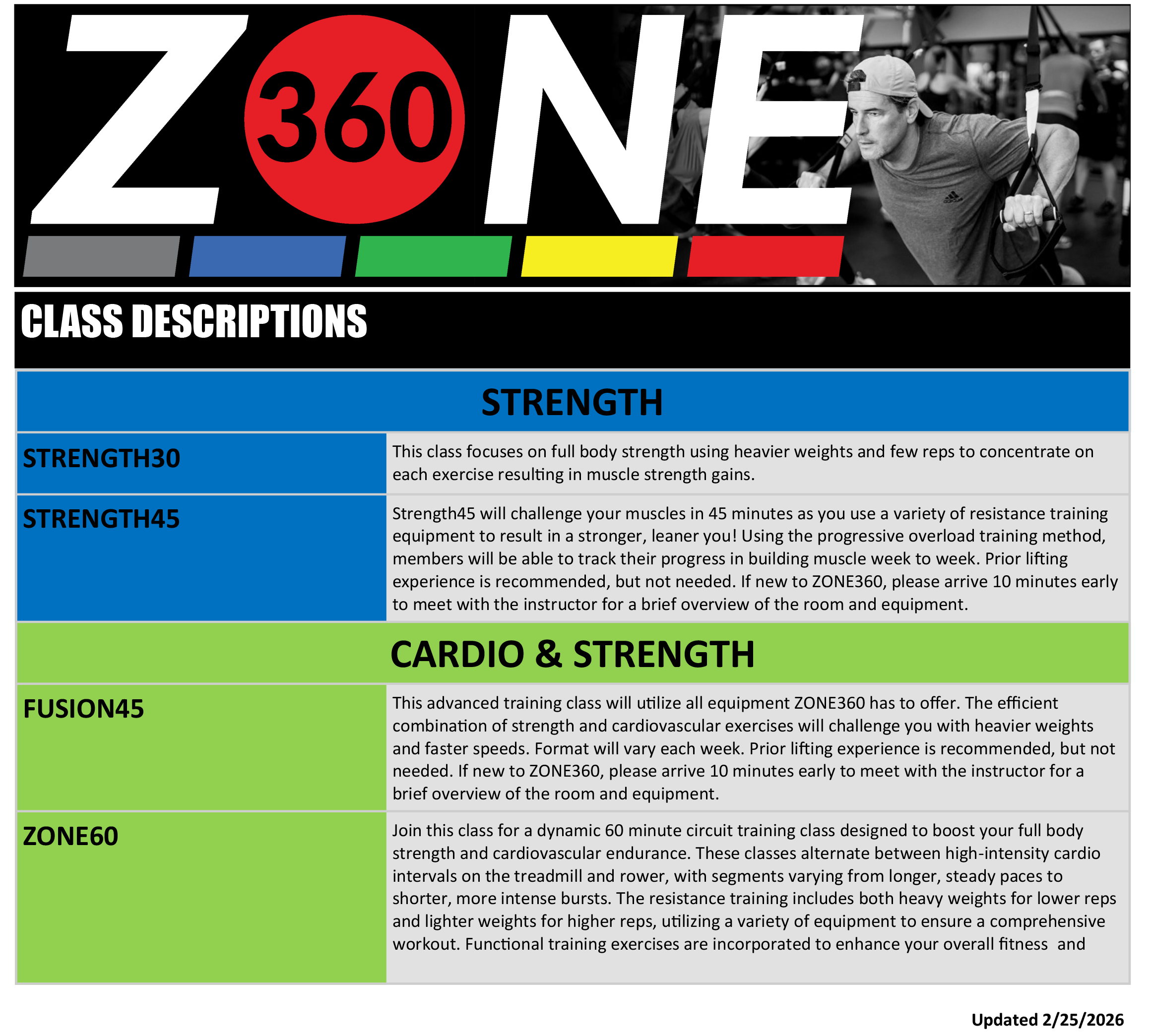 Wheaton Sport Center ZONE360 Class Descriptions 2026