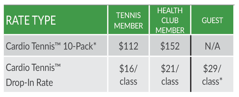 Wheaton Sport Center Cardio Tennis Rates Dec 2023