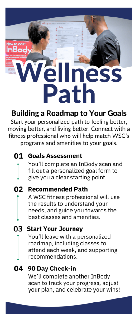 Wheaton Sport Center Fitness Wellness Path